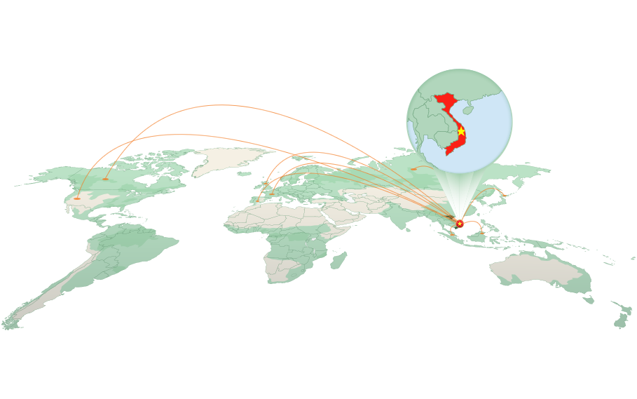 distribution
